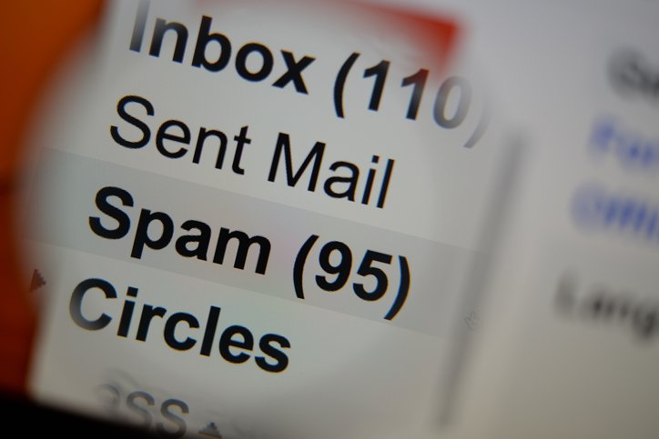 inbox organization